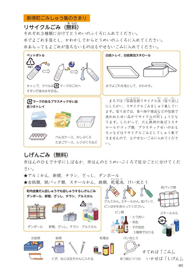 3・4年社会 きょう土読本「新得」